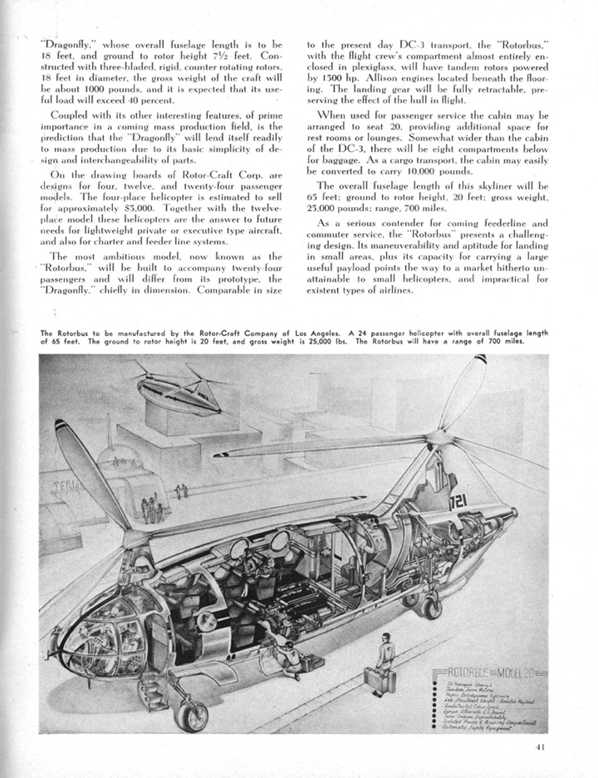 December 1945