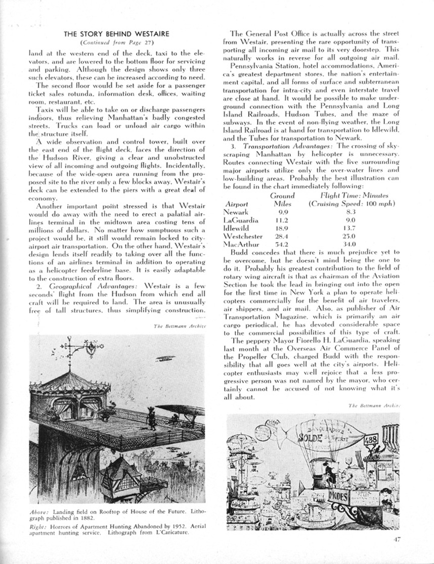 December 1945