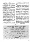 April 1946 Pg15